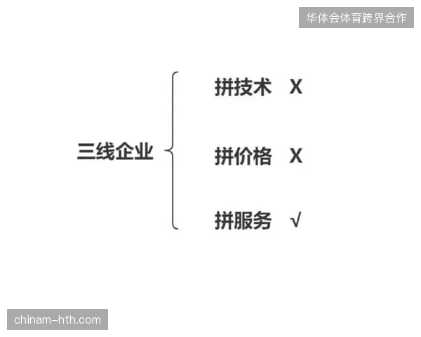 2027年赛事内容资产的深度二次加工或将消解传统直播平台的竞争壁垒